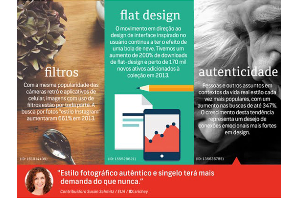 Blog da Canopus Comunicação - Tendências de design 2014 01