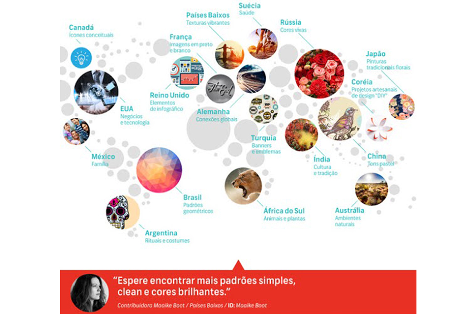 Blog da Canopus Comunicação - Tendências de design 2014 03