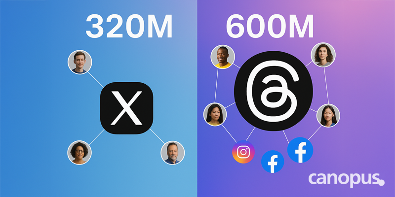 24-07-2025 Blog da Canopus Comunicação - Threads chega aos 320 milhões 02